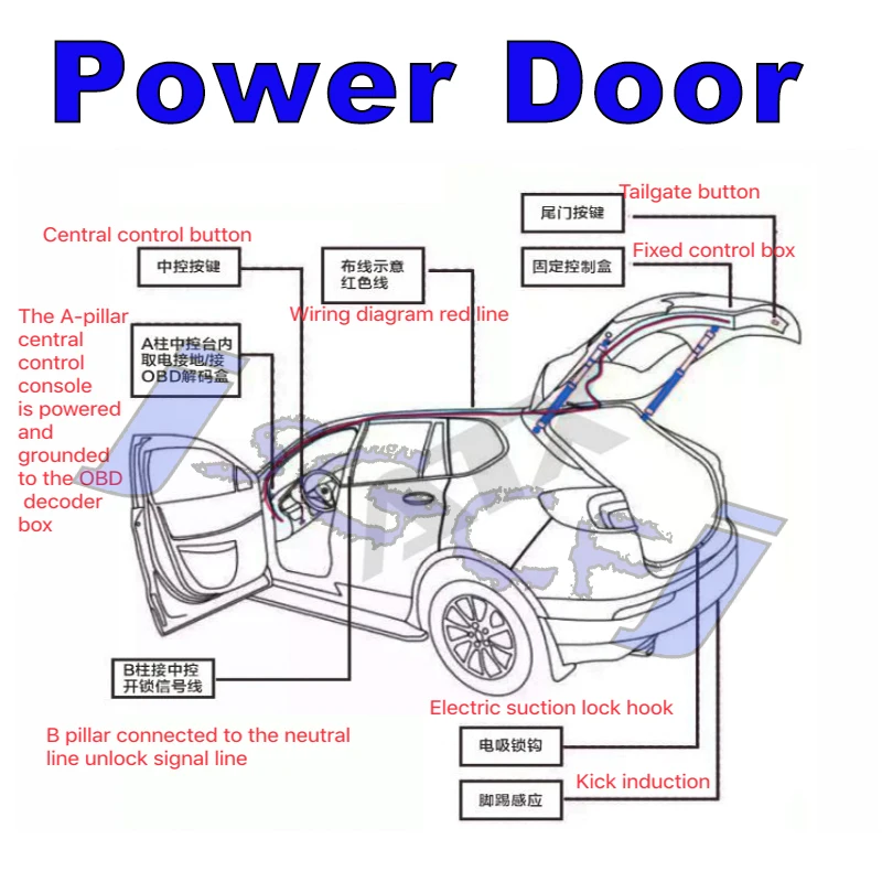 Задняя Силовая Дверь Автомобиля Задняя Дверь Багажника Амортизатор Стойки Багажника Привод Ударного Подъема Электрическая Опора Столба Крышки Для TOYOTA RAV4 XA50 18 ~ 23 Изображение 5