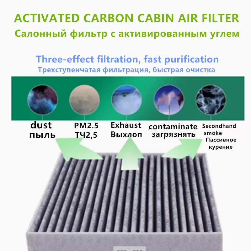 Воздушный Фильтр, Воздушный Фильтр, Масляный Фильтр, Подходит Для Автозапчастей Changan Cs35 (S101) 1,5 т/1,6л Изображение 0