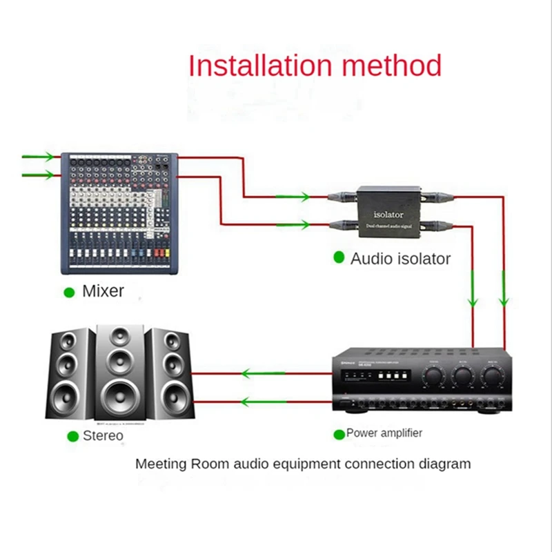 1 шт. Фильтр шумоподавления, изолятор аудиосигнала, устраняет текущий шум, двухканальный 6,5 XLR микшер, аудиоизолятор LA2XS Изображение 3